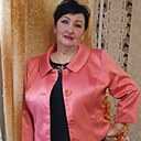 Нюрка, 68 лет