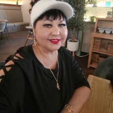 Фотография девушки Оксана, 48 лет из г. Пермь