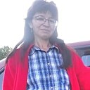 Гулия, 50 лет