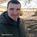 Владимир, 41 год