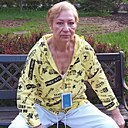 Лариса, 67 лет