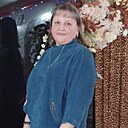 Любовь, 40 лет