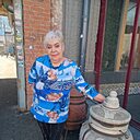 Лера, 60 лет