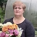 Анна, 54 года