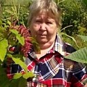 Кузмицкаянадежда, 60 лет