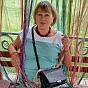 Яна, 70 лет
