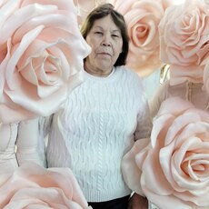 Фотография девушки Надежда, 69 лет из г. Череповец