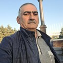 Балакерим, 55 лет