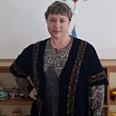 Яло, 52 года