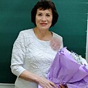 Равия, 68 лет