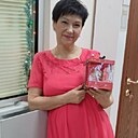 Ирина, 61 год