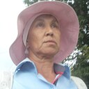 Зангар, 55 лет