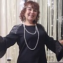 Инна, 56 лет