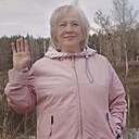 Алюра, 67 лет