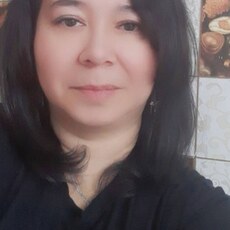 Фотография девушки Сердце Ангела, 40 лет из г. Нягань