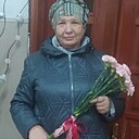 Таиссия, 61 год