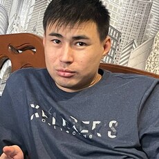 Фотография мужчины Байрамхан, 29 лет из г. Нижний Новгород