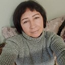 Вера, 58 лет