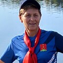 Светлана, 60 лет