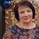 Людмила, 65 лет