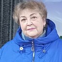 Аннушка, 65 лет