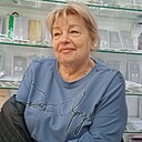 Надежла, 65 лет