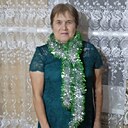 Гульнара, 55 лет