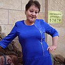 Светлана, 62 года