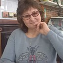 Наталья, 59 лет