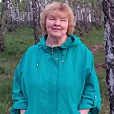 Людмила, 69 лет