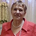 Надежда, 70 лет