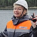 Виктория, 55 лет