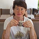 Лара, 55 лет