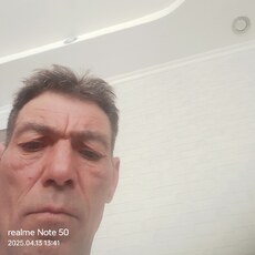 Фотография мужчины Алланазар, 52 года из г. Киселевск