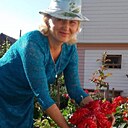 Светлана, 57 лет