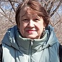 Нурселя, 69 лет