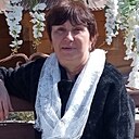 Ольчик, 58 лет