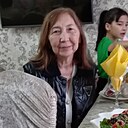 Умит, 66 лет