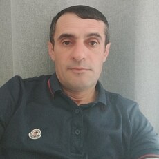 Фотография мужчины Митат, 46 лет из г. Варшава