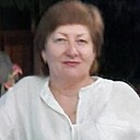 Наталья, 58 лет