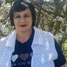 Фотография девушки Жанна Кочукова, 59 лет из г. Лиски