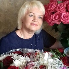 Фотография девушки Надежда, 53 года из г. Котлас