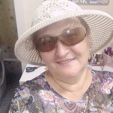 Фотография девушки Надежда, 56 лет из г. Ижевск