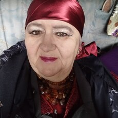 Фотография девушки Ирина Максимова, 64 года из г. Миасс