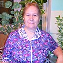 Ксения, 62 года