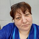 Надюха, 37 лет
