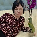 Юла, 41 год