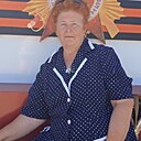 Алёна, 58 лет