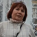 Nadehzda, 67 лет