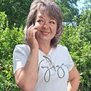 Лариса, 51 год